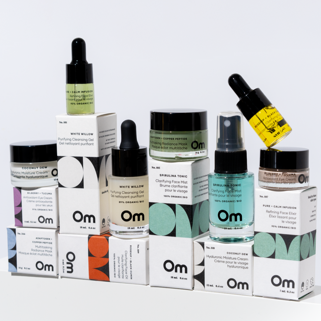 Mini Face Care Kit - Combination / Sensitive / Blemish Prone